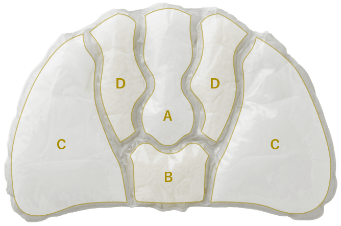 一般的なまくら（43x63cm） 37x66cm